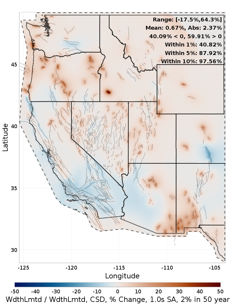 Difference Map
