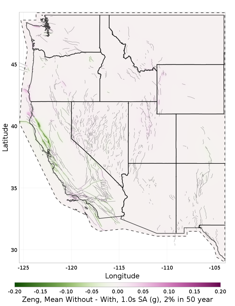 Difference Map