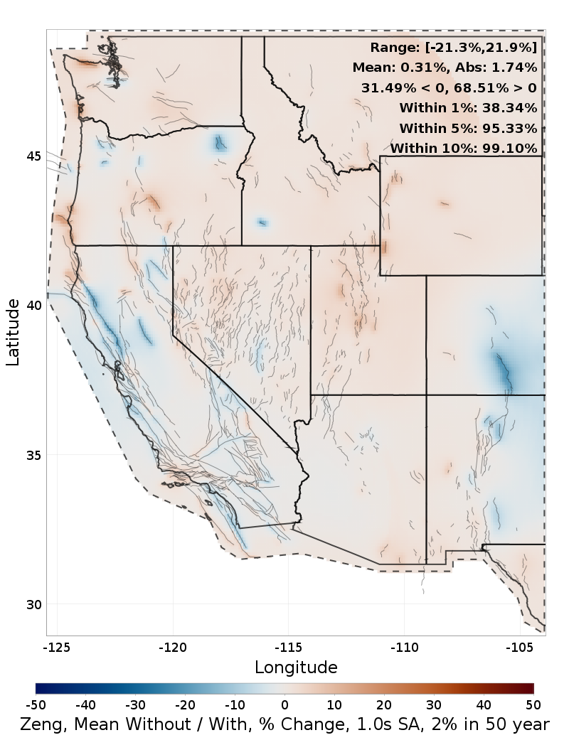 Percent Difference Map