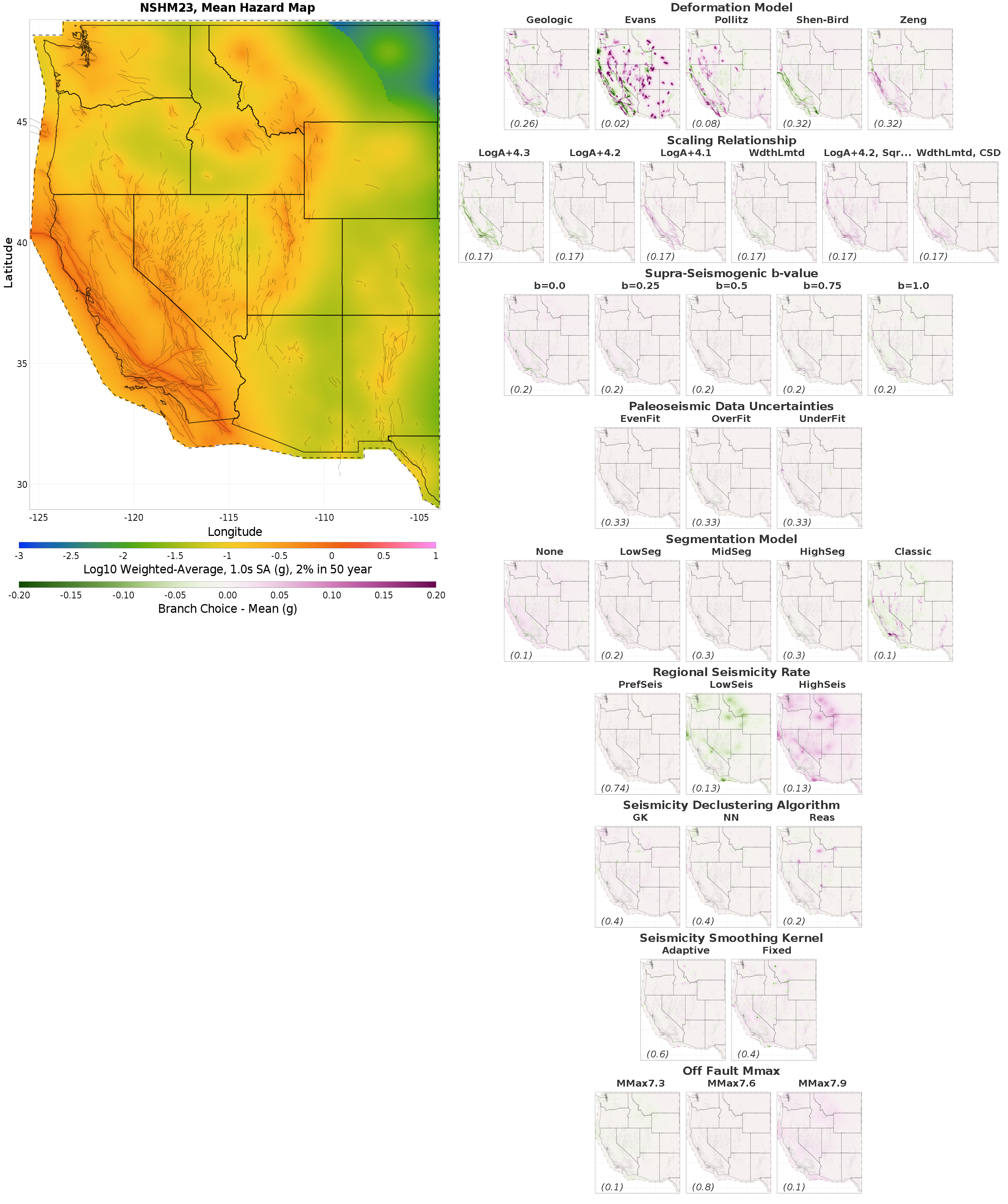 Combined Map