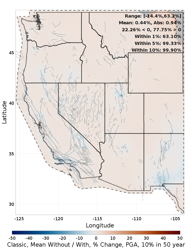 Percent Difference Map