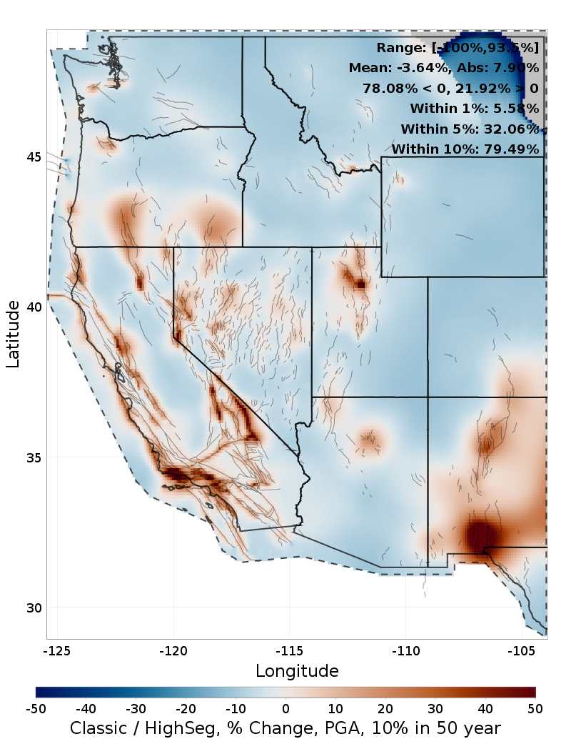 Difference Map