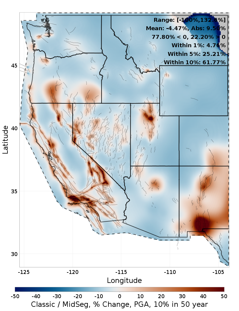 Difference Map
