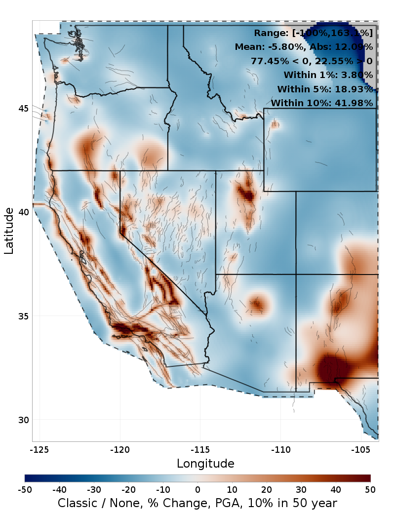 Difference Map