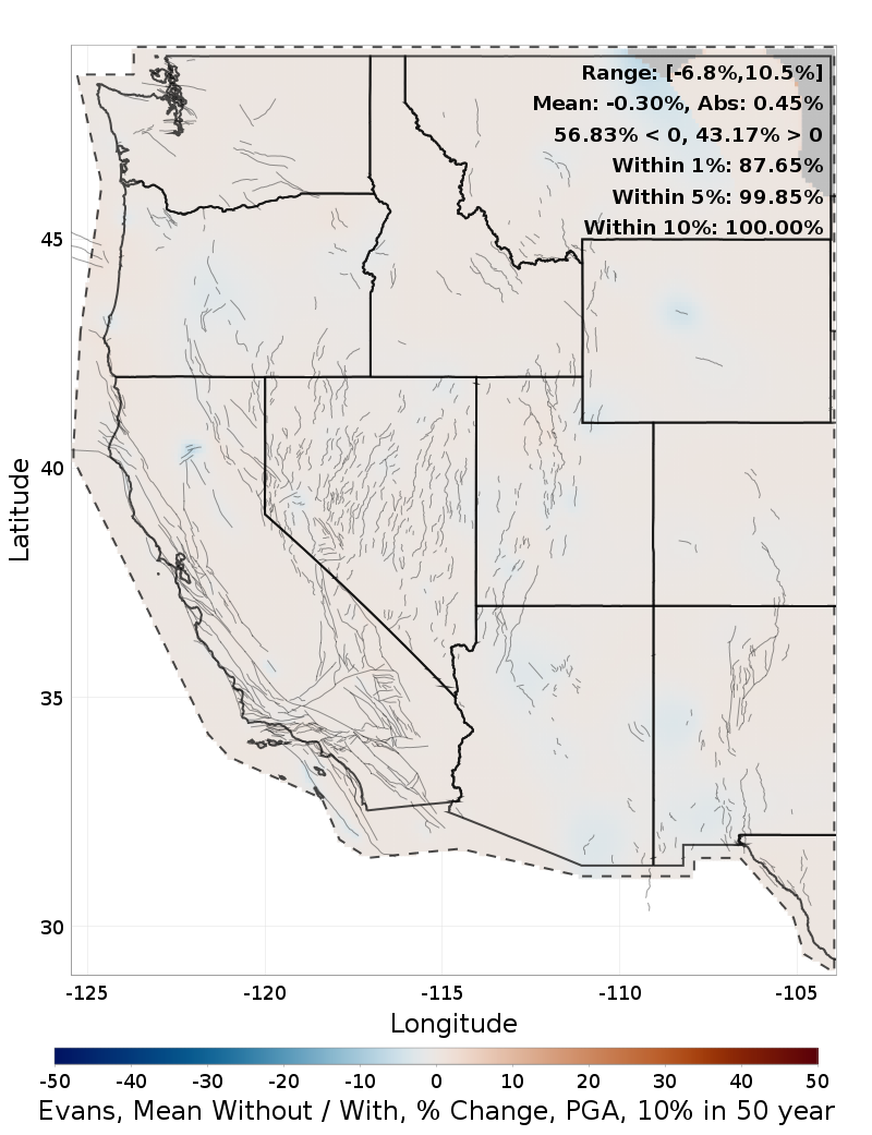 Percent Difference Map