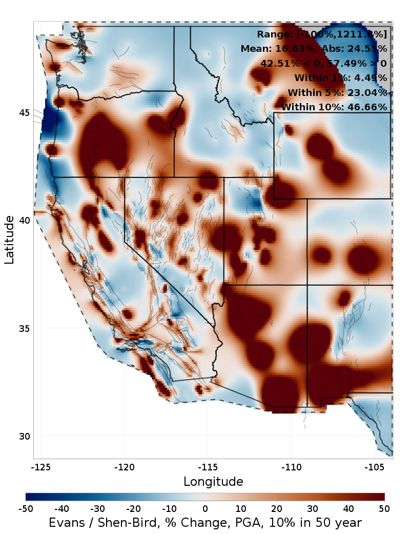 Difference Map