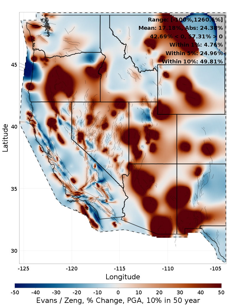 Difference Map