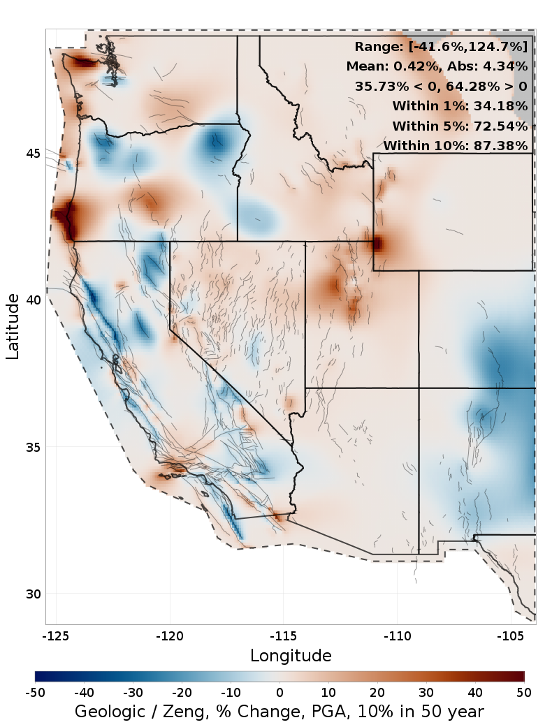 Difference Map