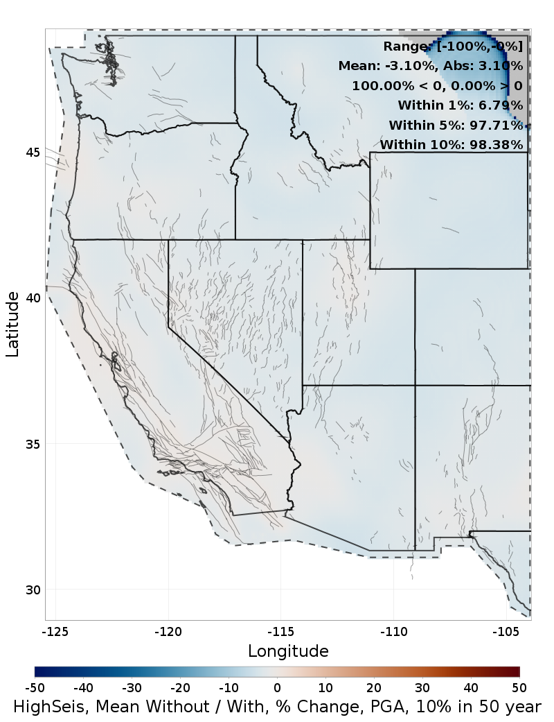 Percent Difference Map