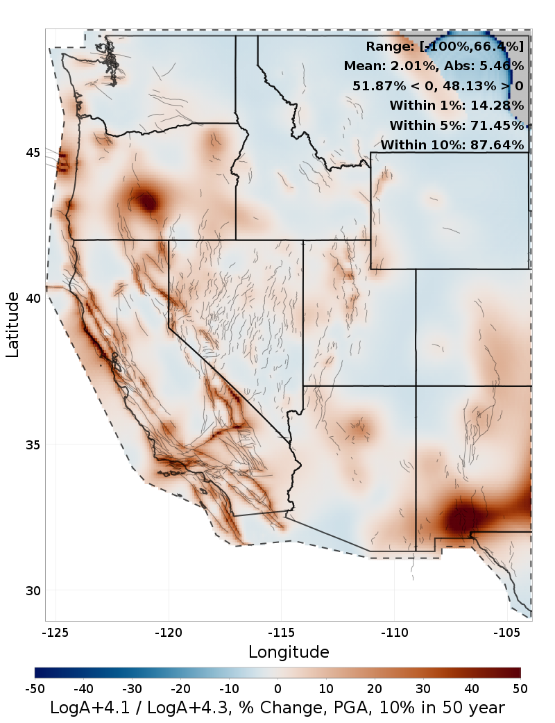 Difference Map