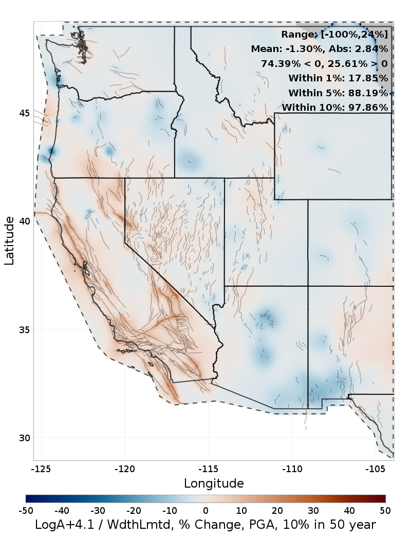 Difference Map