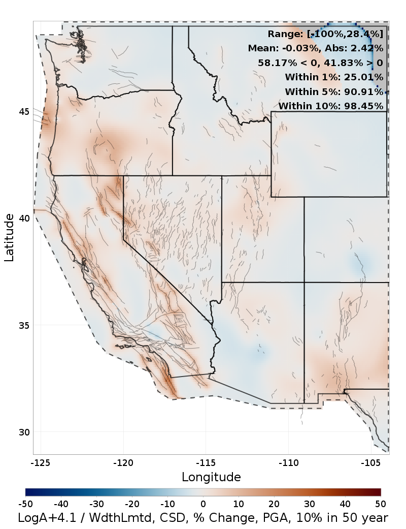 Difference Map