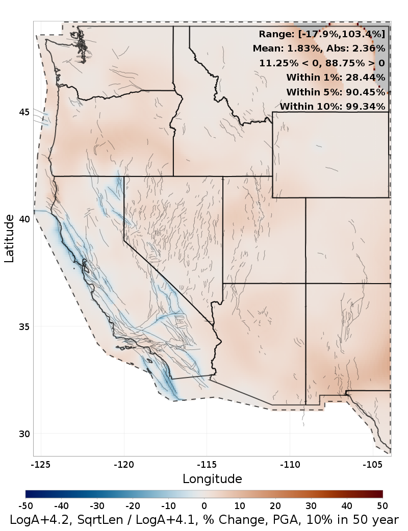 Difference Map