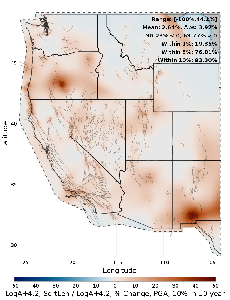 Difference Map