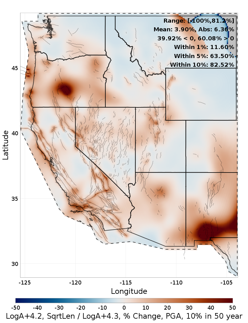 Difference Map