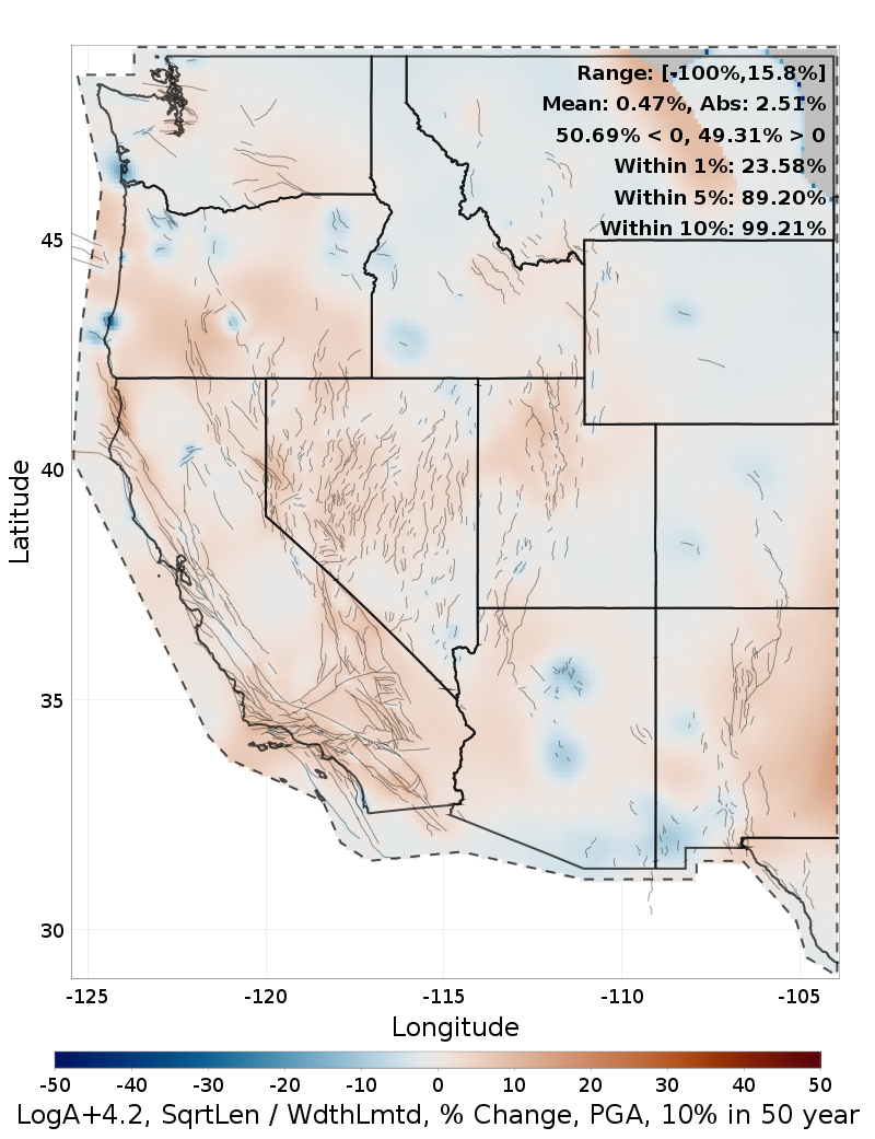 Difference Map