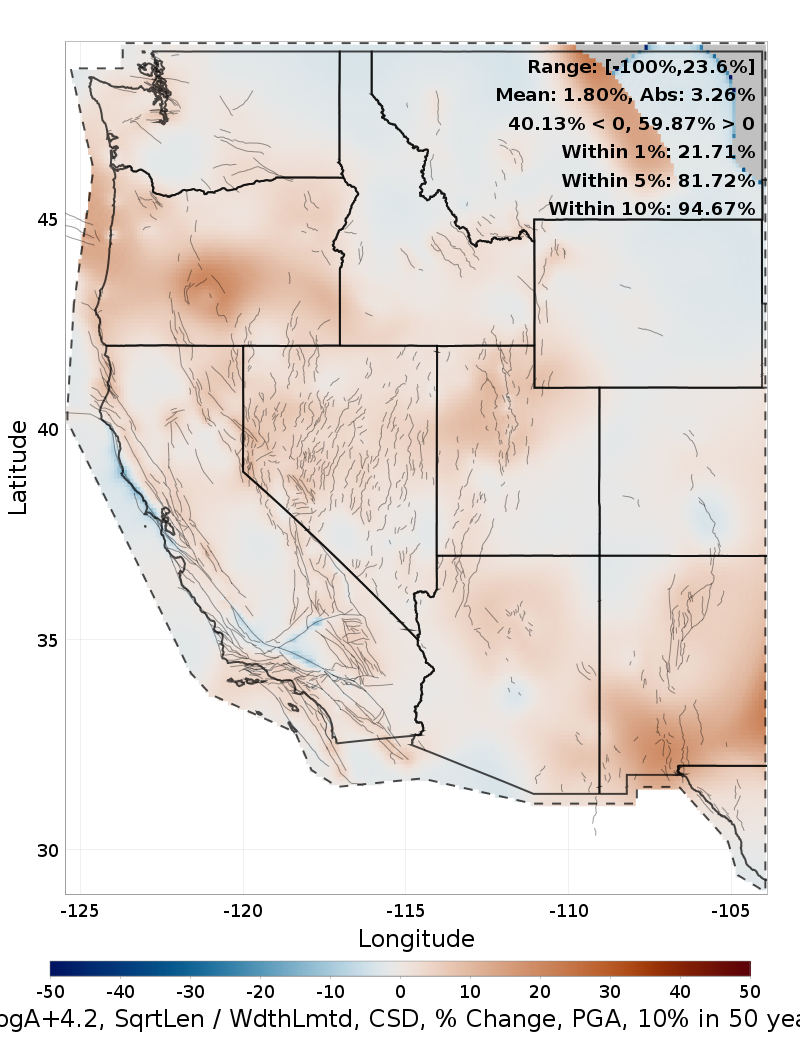 Difference Map