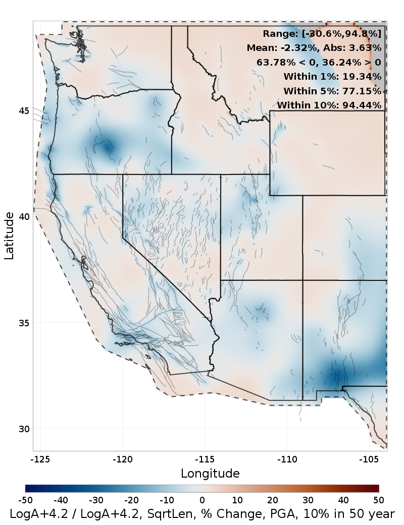 Difference Map