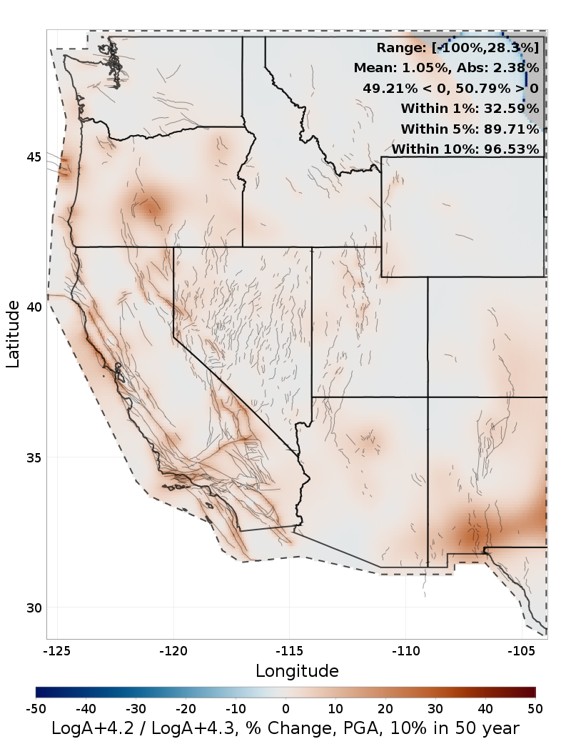 Difference Map