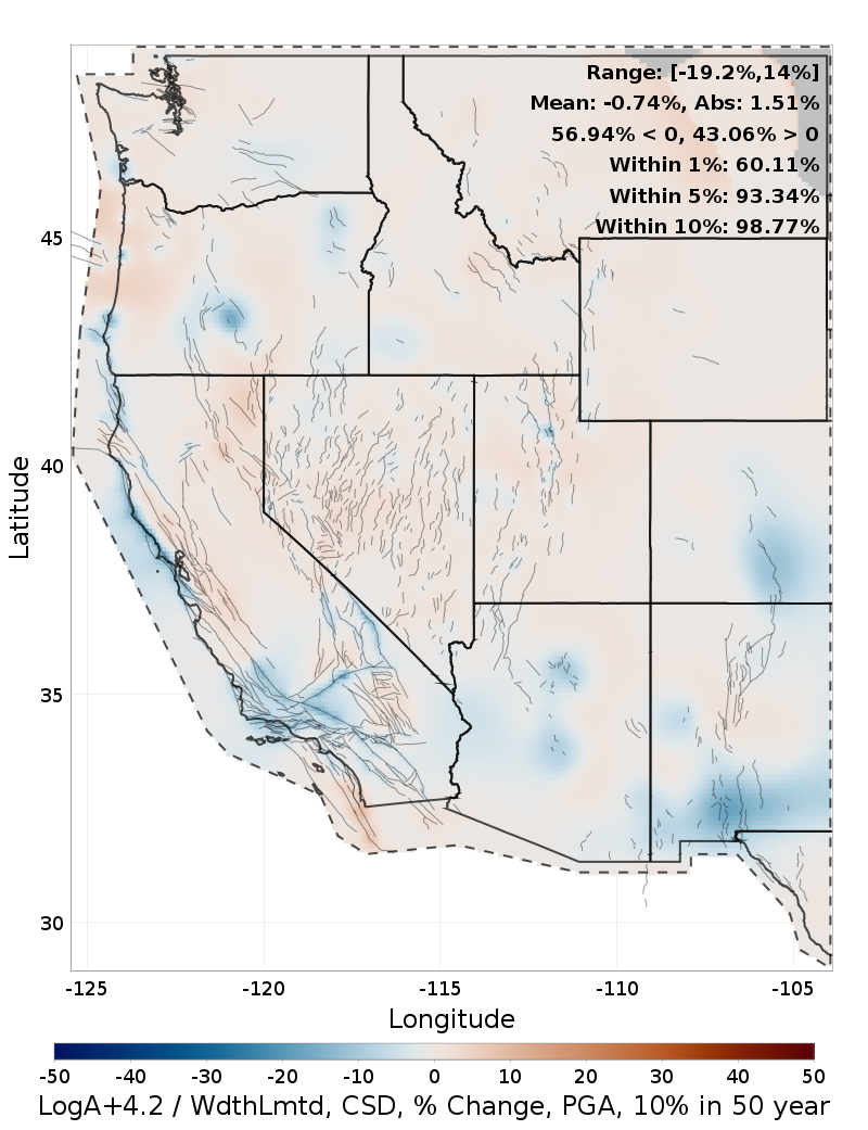 Difference Map