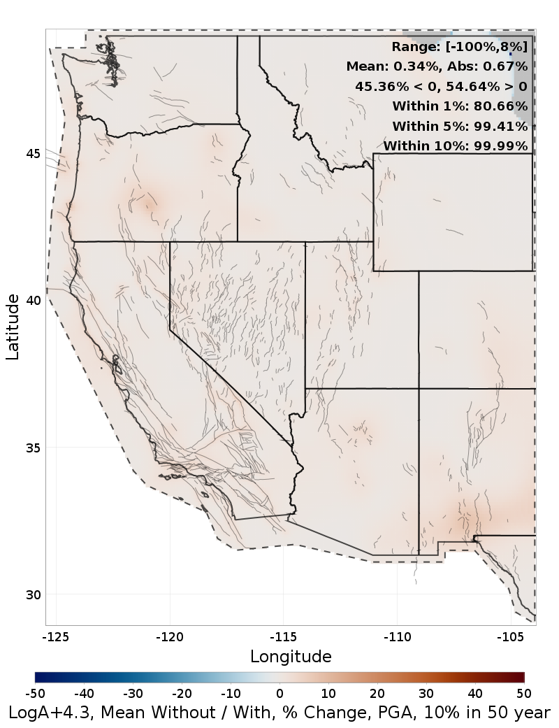 Percent Difference Map