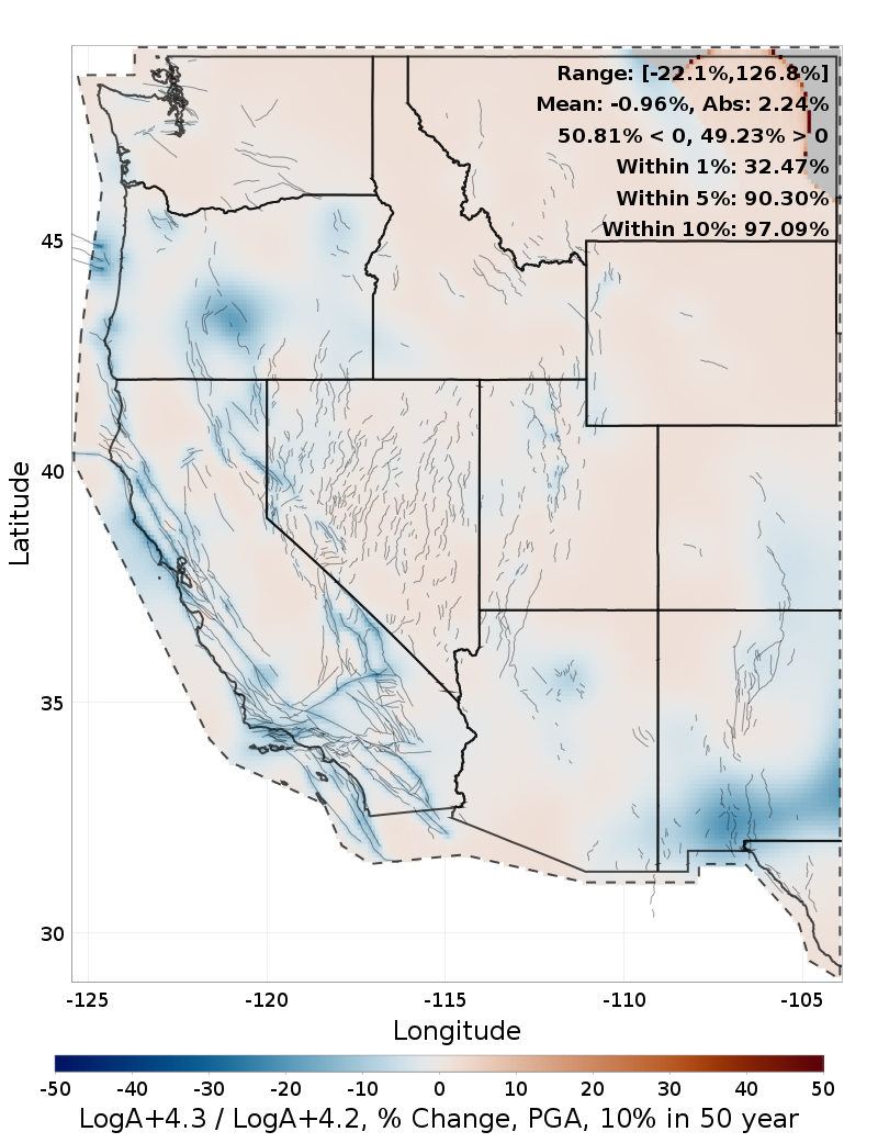 Difference Map