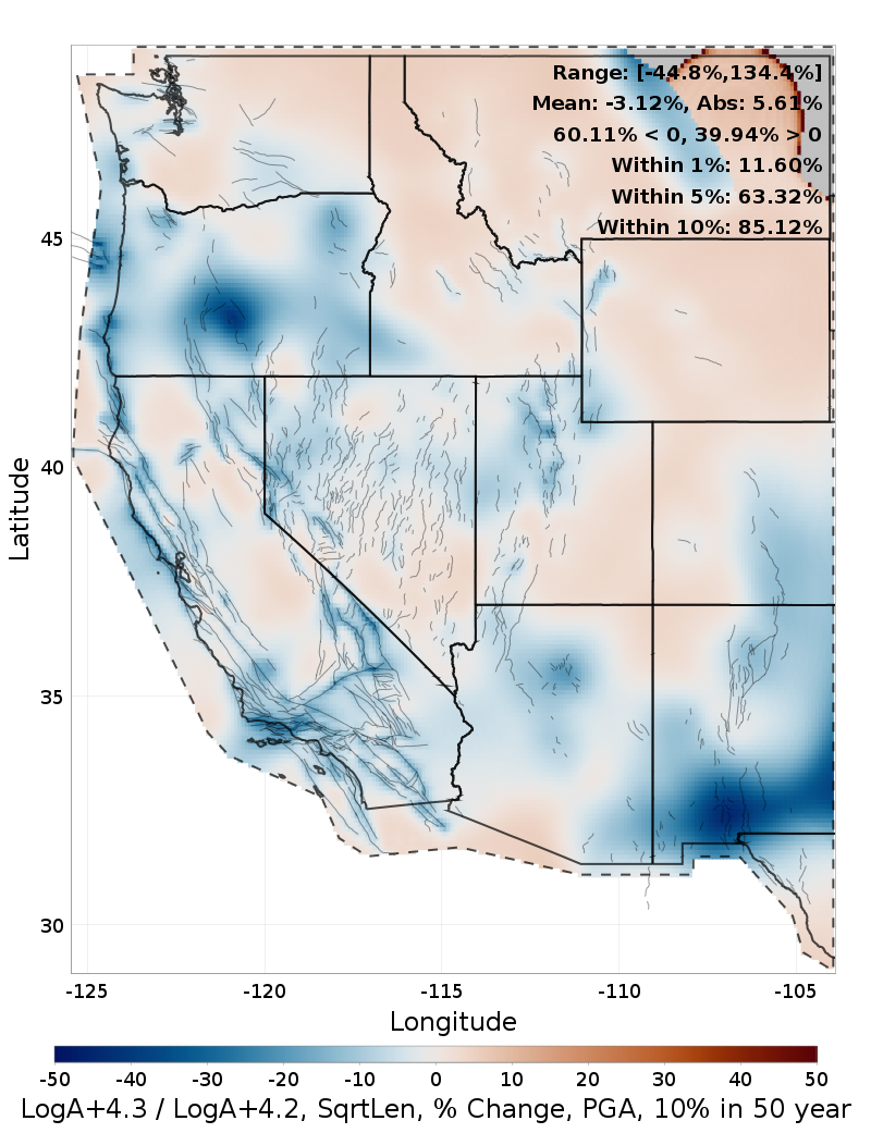 Difference Map