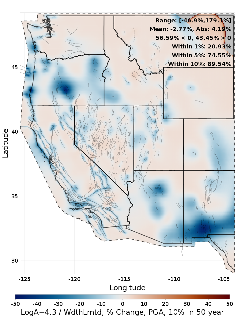 Difference Map