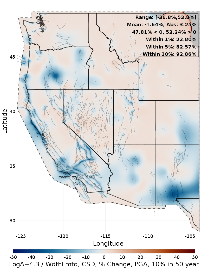 Difference Map