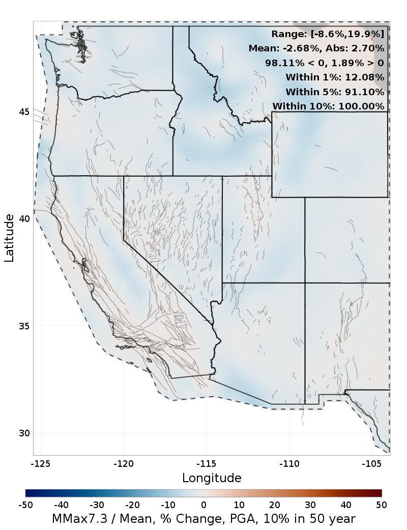 Percent Difference Map