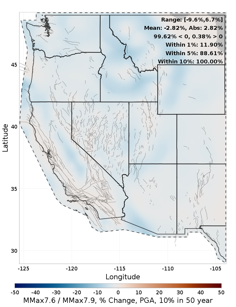 Difference Map