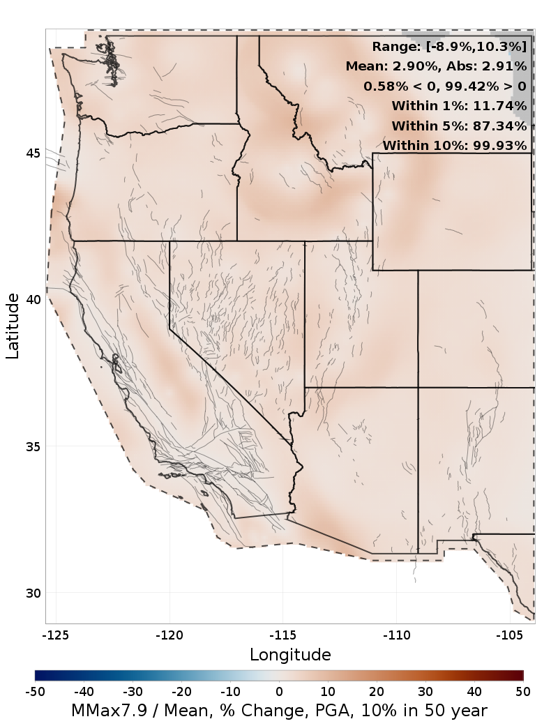 Percent Difference Map