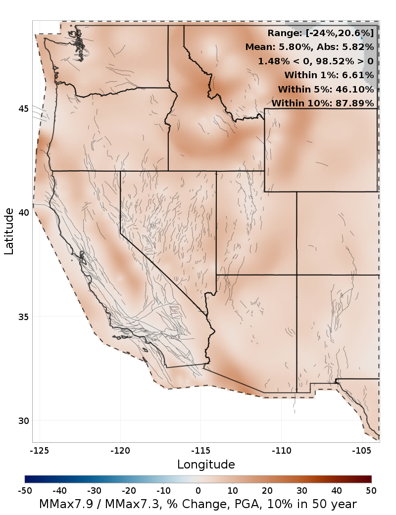 Difference Map