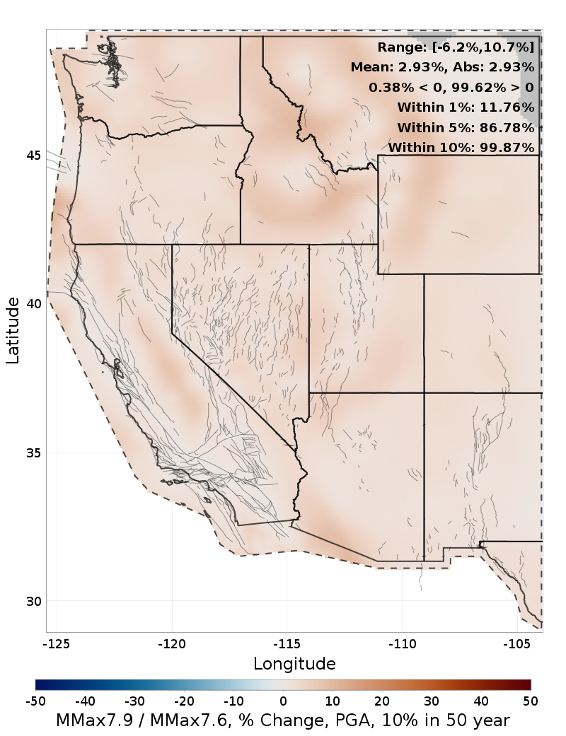Difference Map