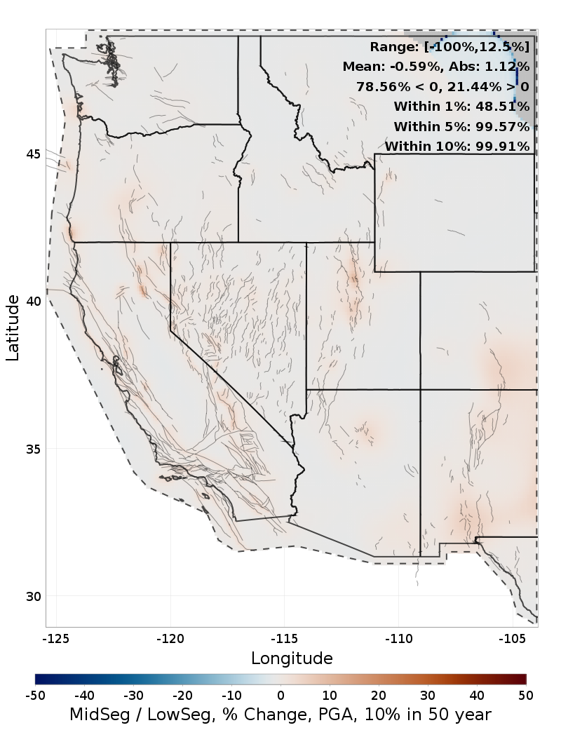 Difference Map