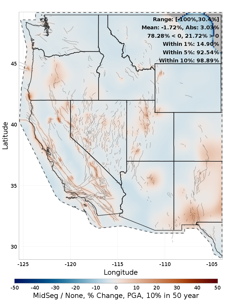 Difference Map