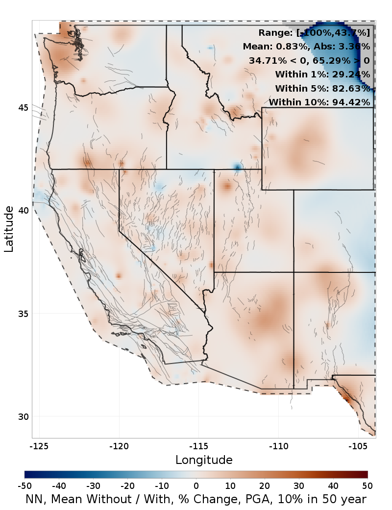Percent Difference Map