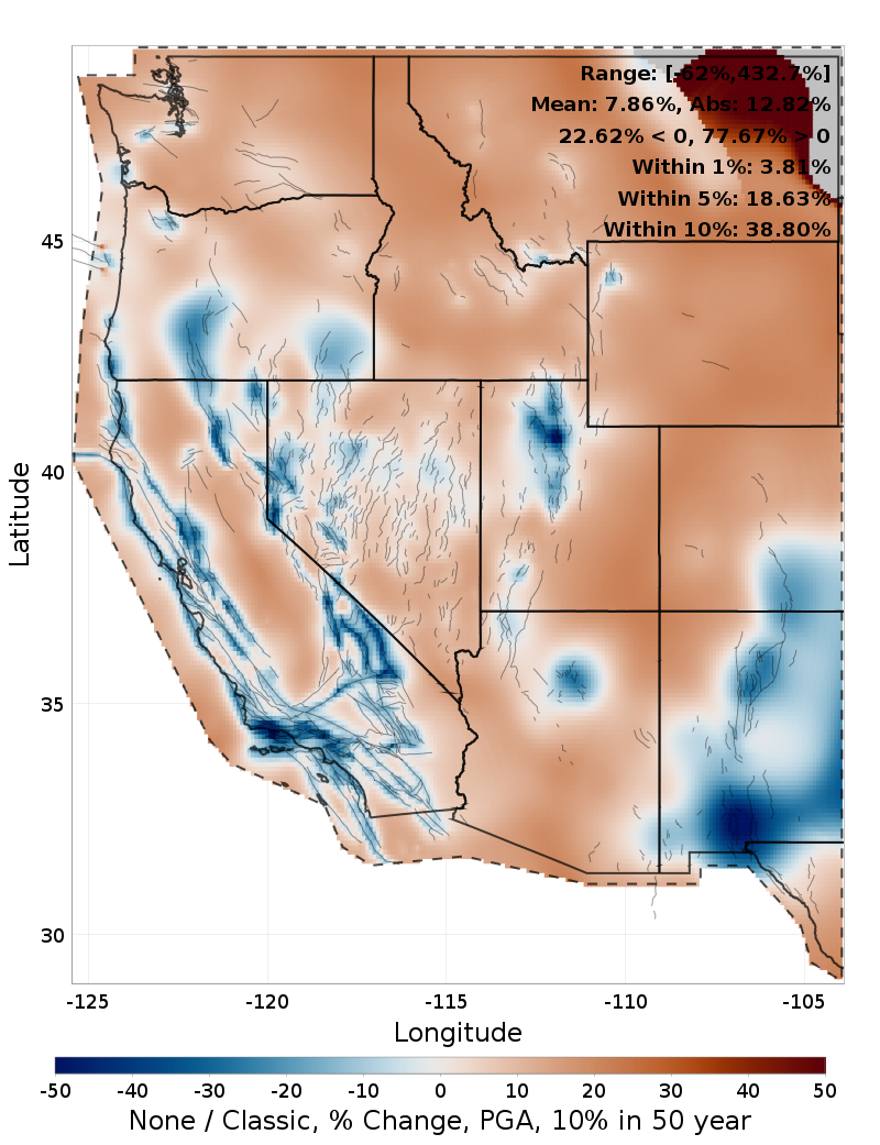 Difference Map