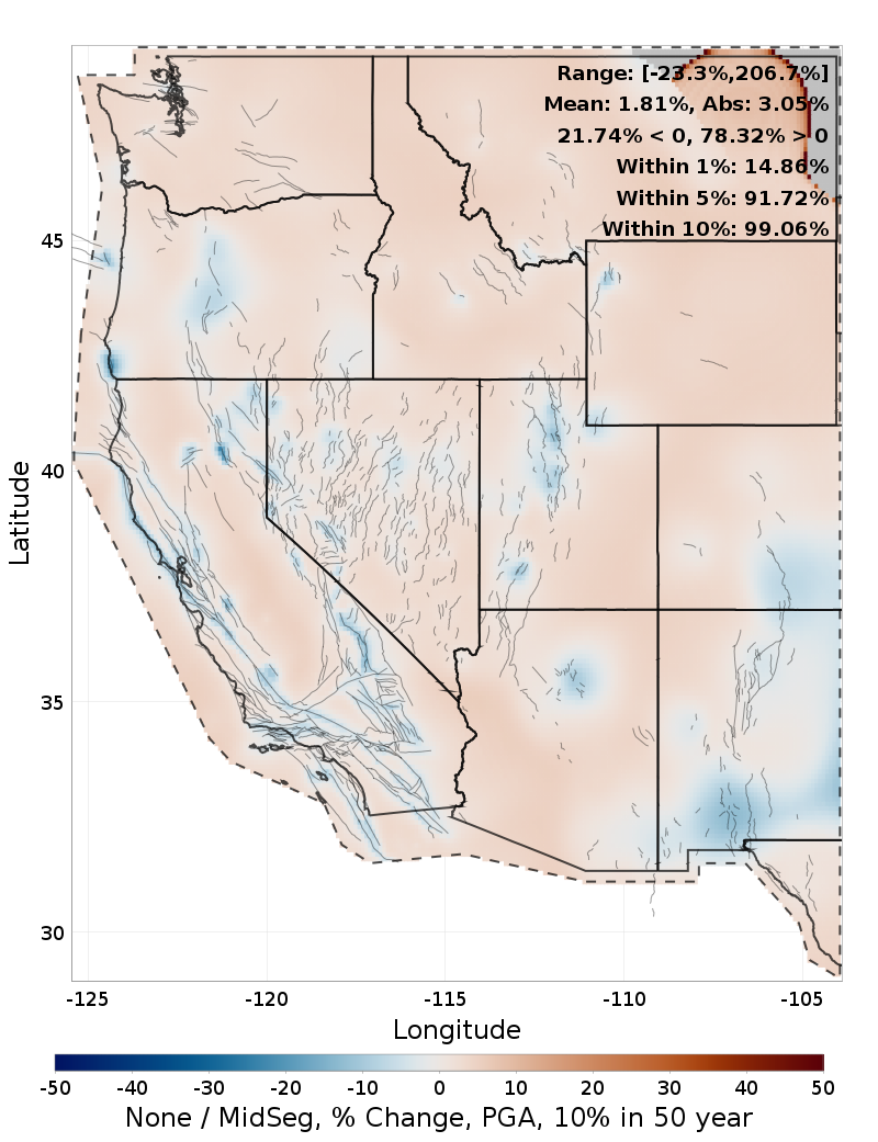 Difference Map