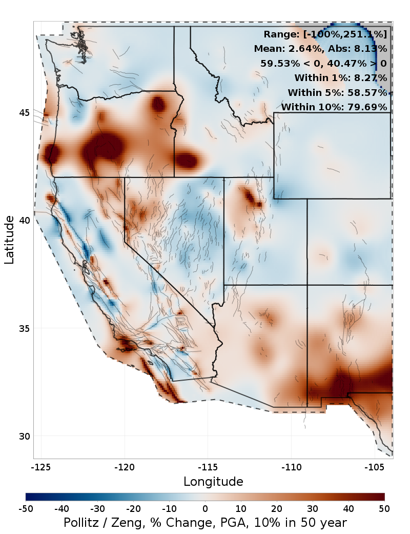 Difference Map