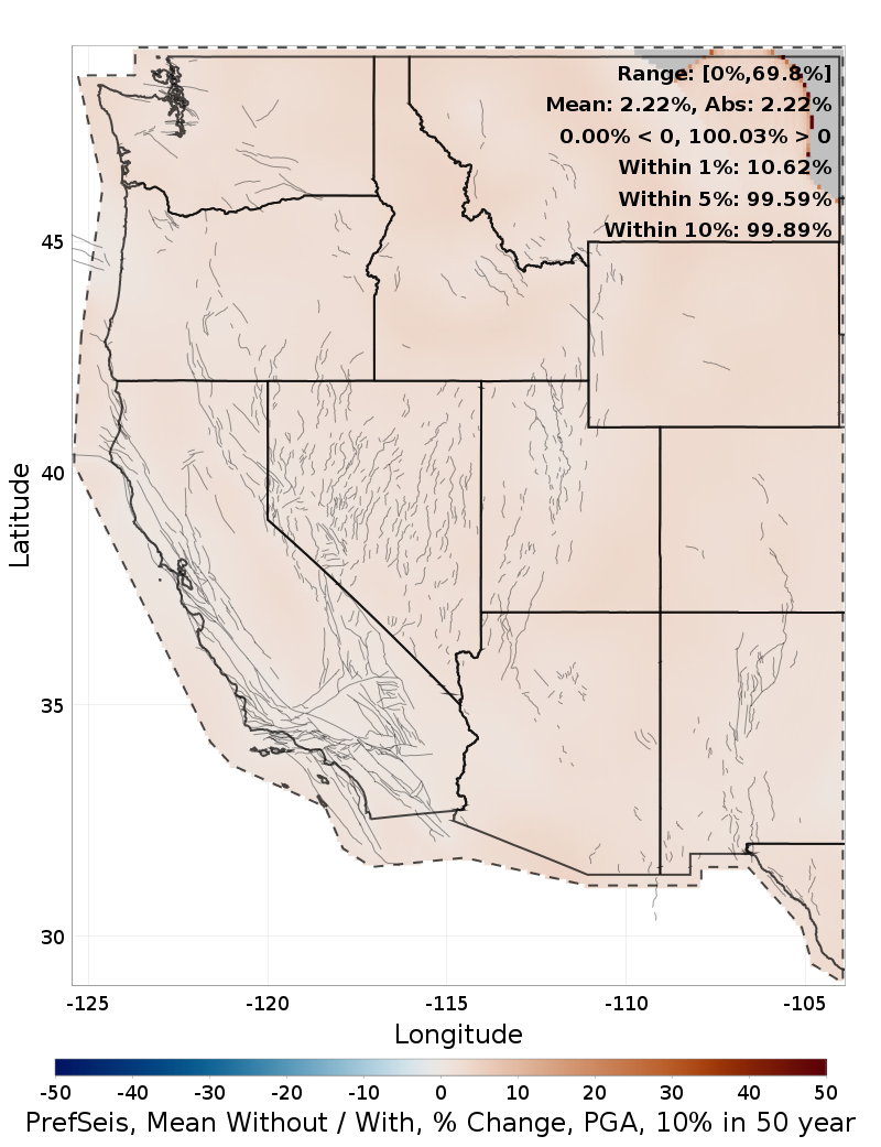Percent Difference Map