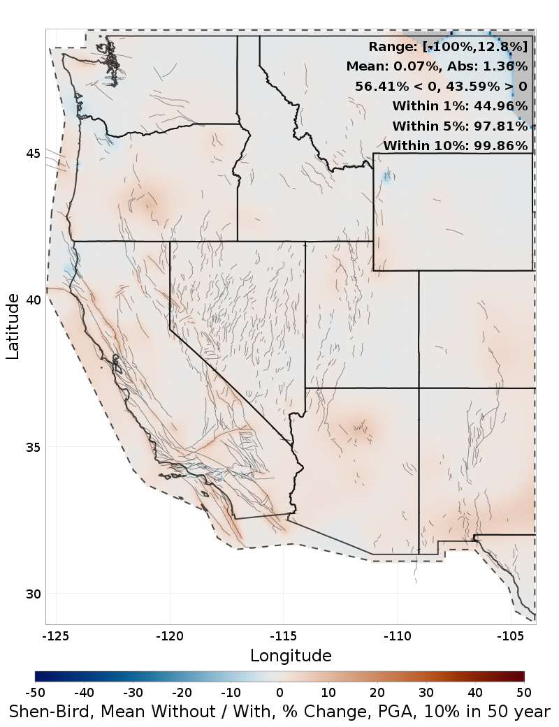 Percent Difference Map