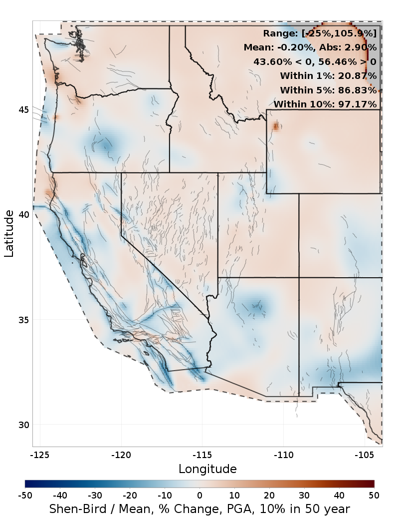 Percent Difference Map