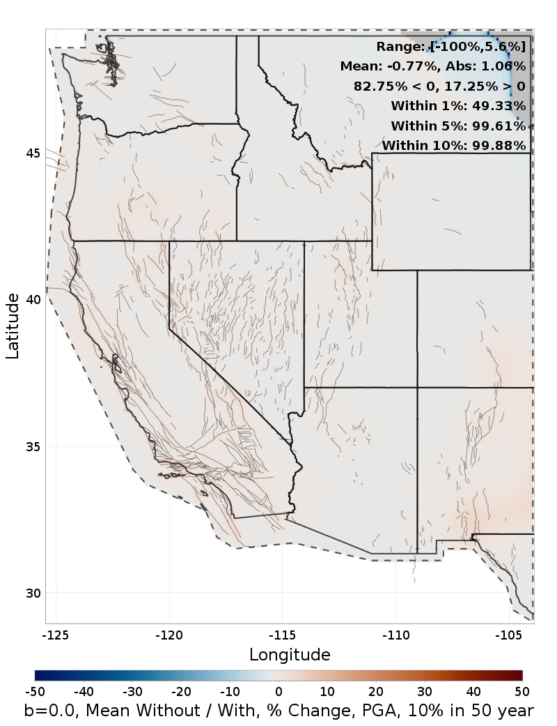 Percent Difference Map