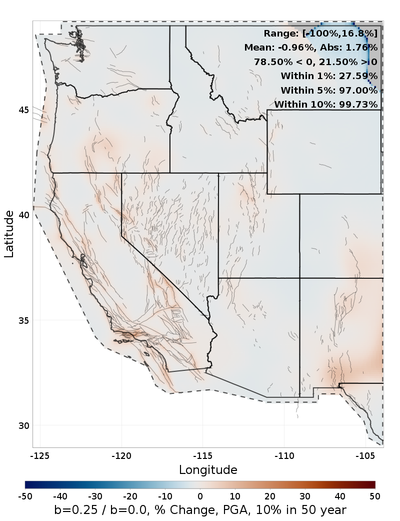 Difference Map