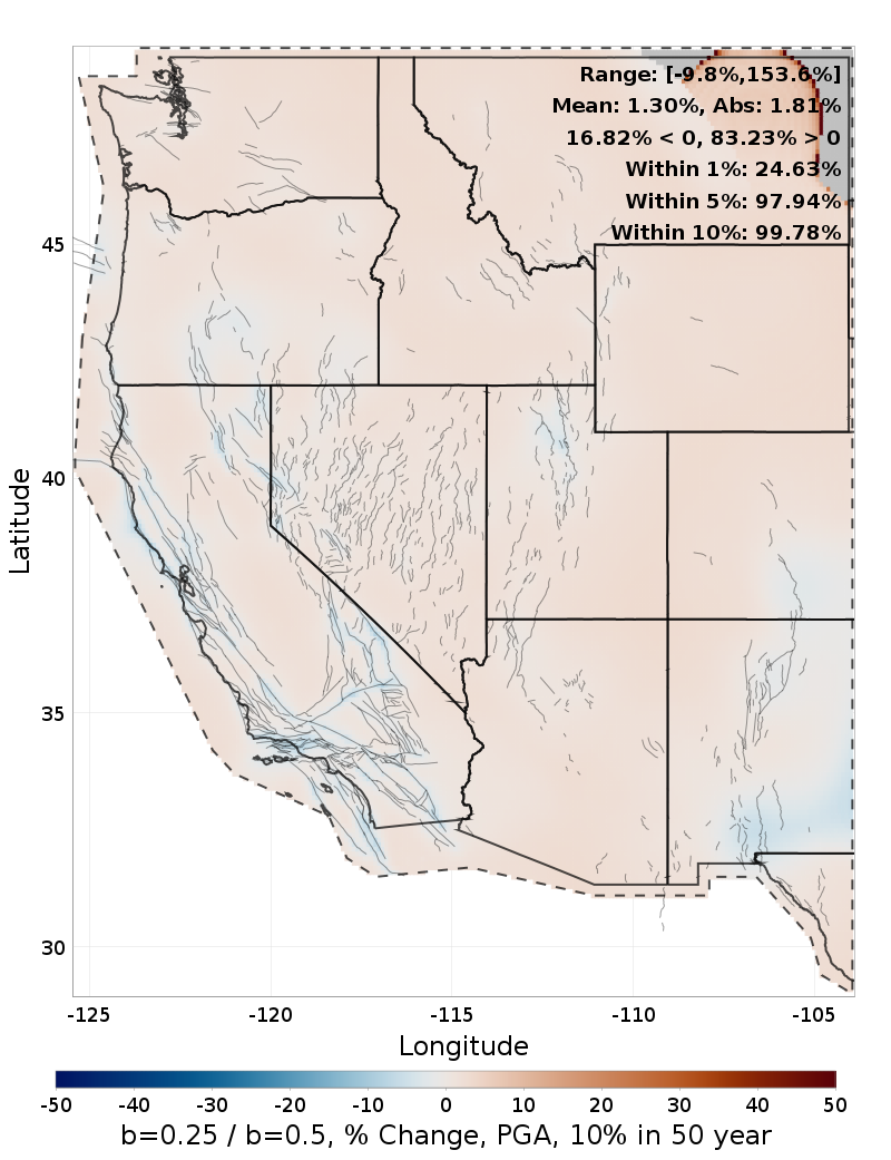 Difference Map