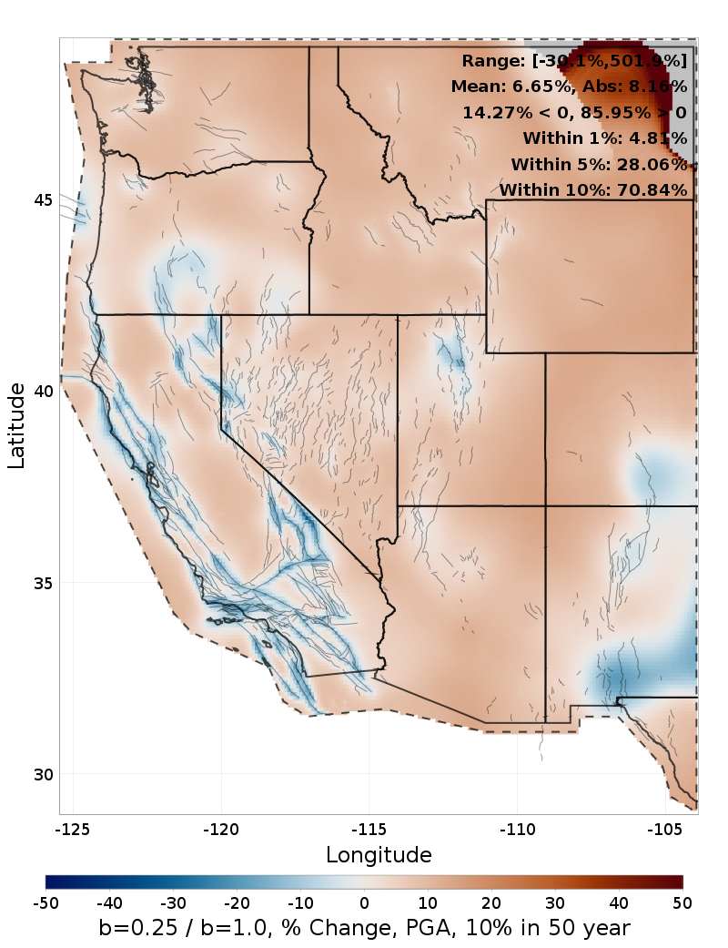 Difference Map