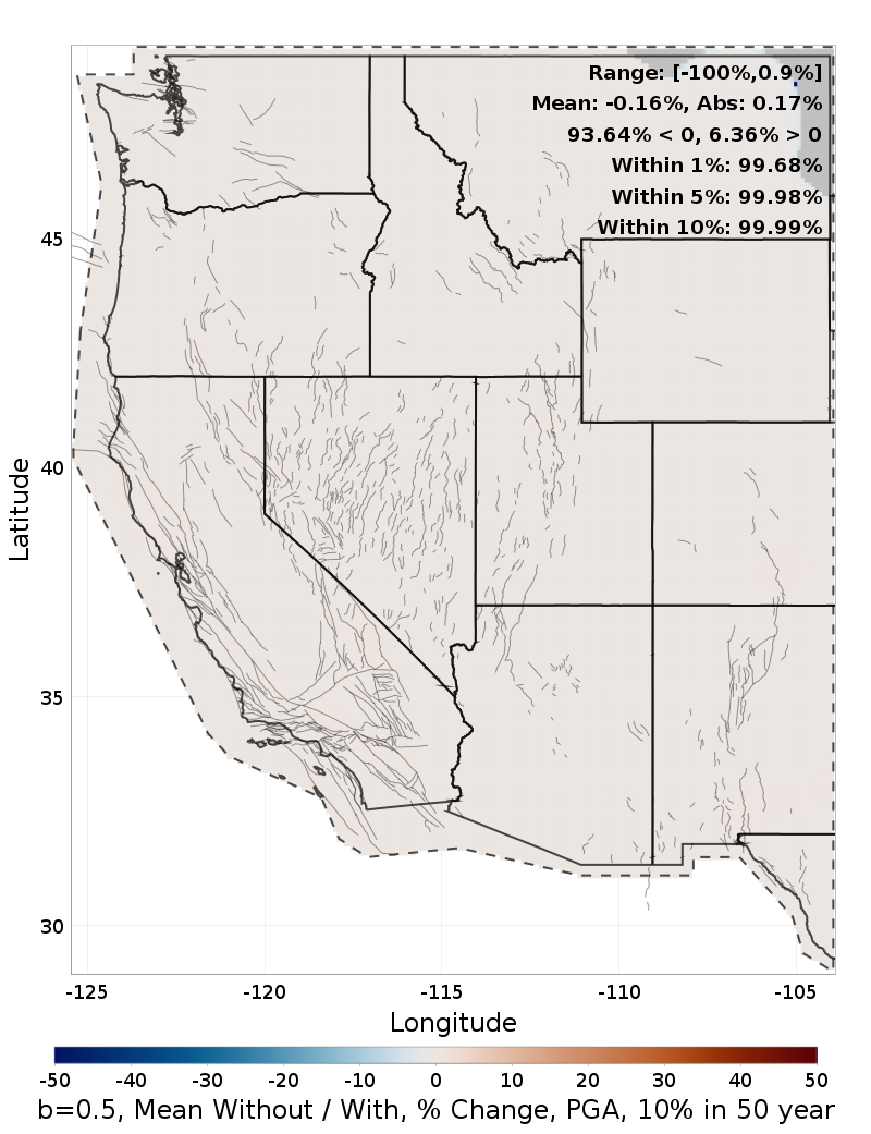 Percent Difference Map