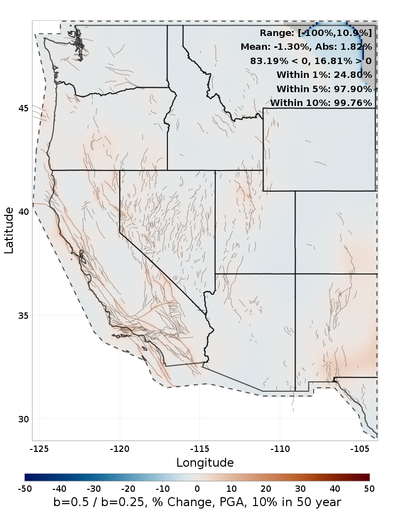 Difference Map