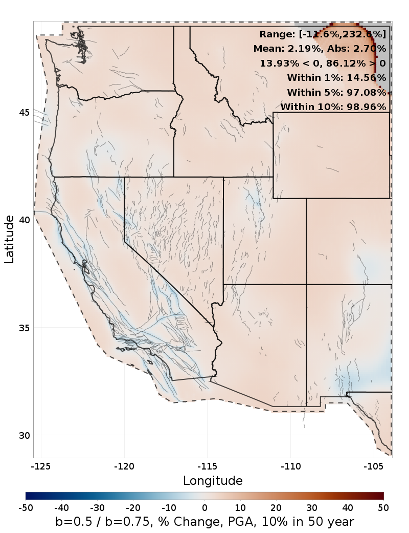 Difference Map